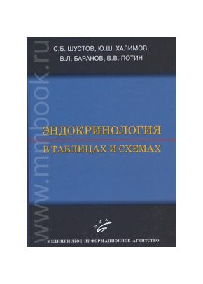 Эндокринология в таблицах и схемах
