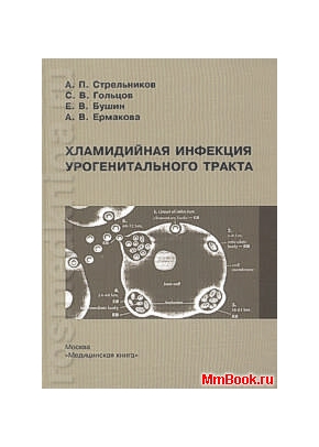 Хламидийная инфекция урогенитального тракта