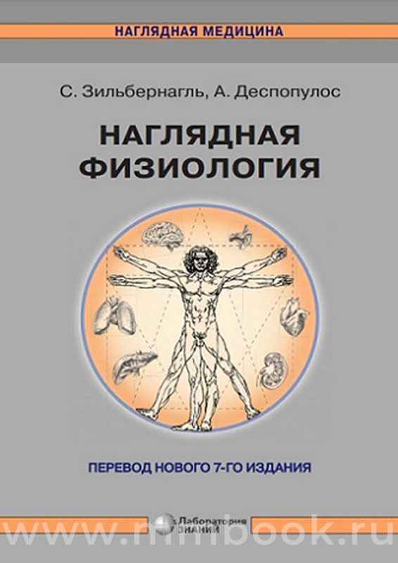 Наглядная физиология