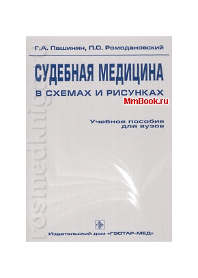 Судебная медицина в схемах и рисунках