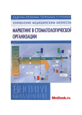 Маркетинг в стоматологической организации
