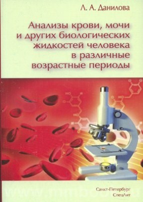 Анализы крови, мочи и других биологических жидкостей человека