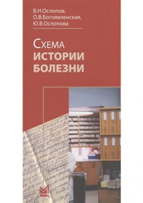 Схема истории болезни