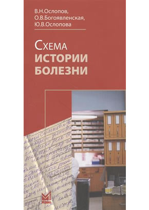 Схема истории болезни